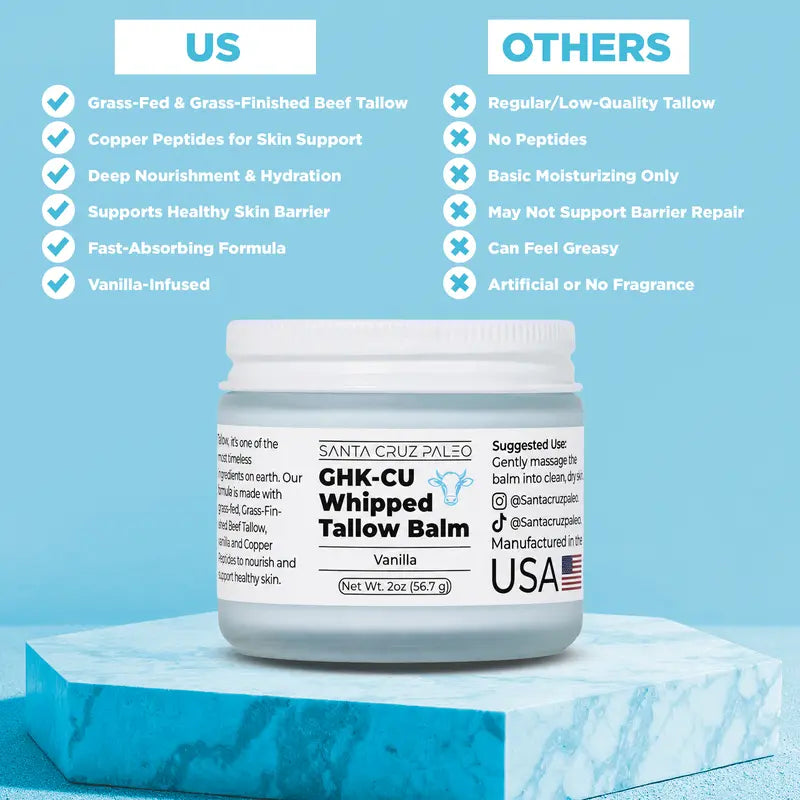 Whipped Tallow Balm with Copper Peptide